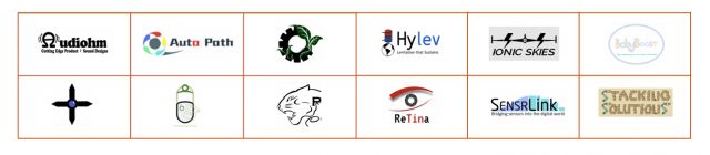 banner project logos