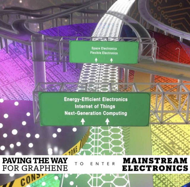 illustration of "graphene highway"