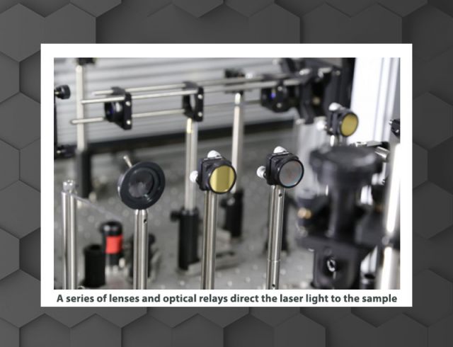 photo of lenses and optical relays