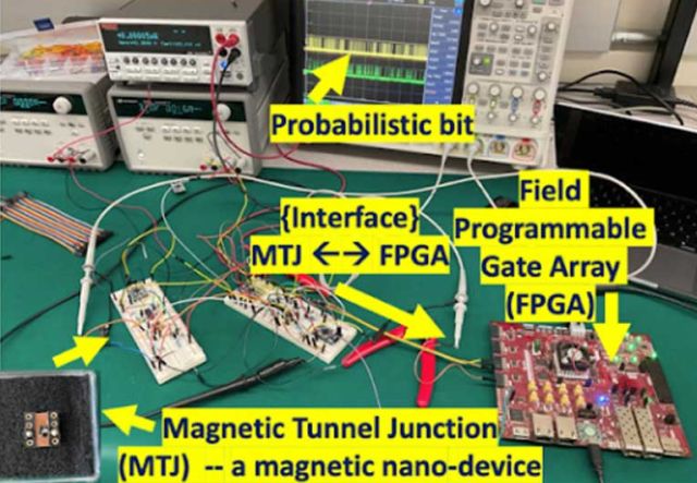 figure of how to augment CMOS tech w/ novel nanodevices