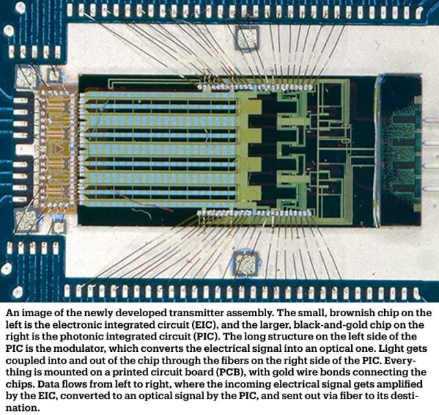illustration of the new transmitter assembly (see bottom of article for the illustration caption)