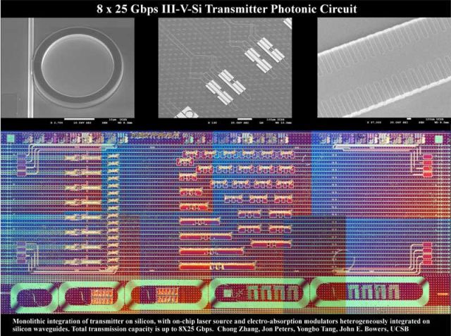 image of transmitter photonic circuit