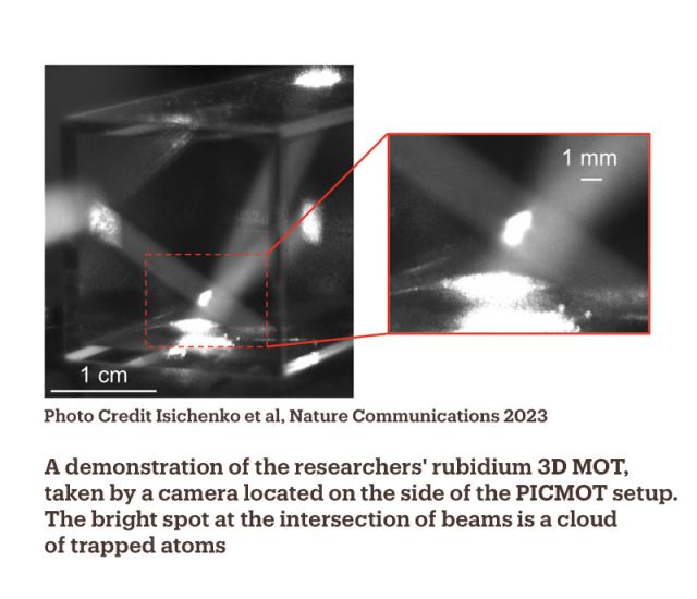 Rubidium 3D MOT photo