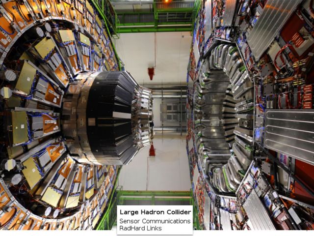 photo of large Hadron Collider