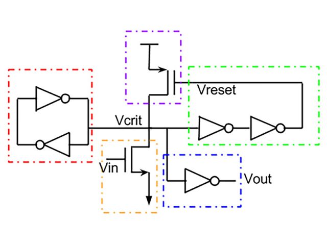 diagram of pulse gate