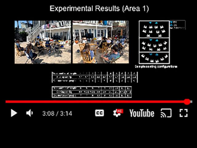 Mostofi "Don't Fidget! WiFi Will Count You"