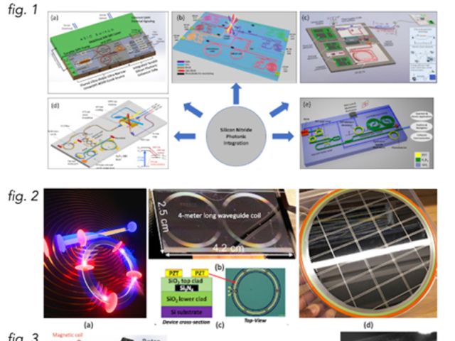 Research Initiative: D. Blumenthal – OCPI Group