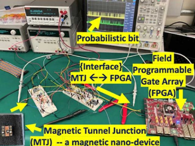 Research Initiative: Kerem Çamsarı