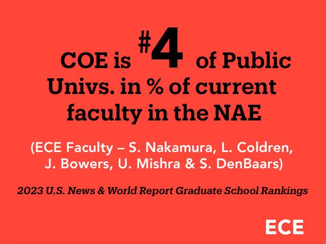 #4 among Public Univs. in % of current faculty in the NAE