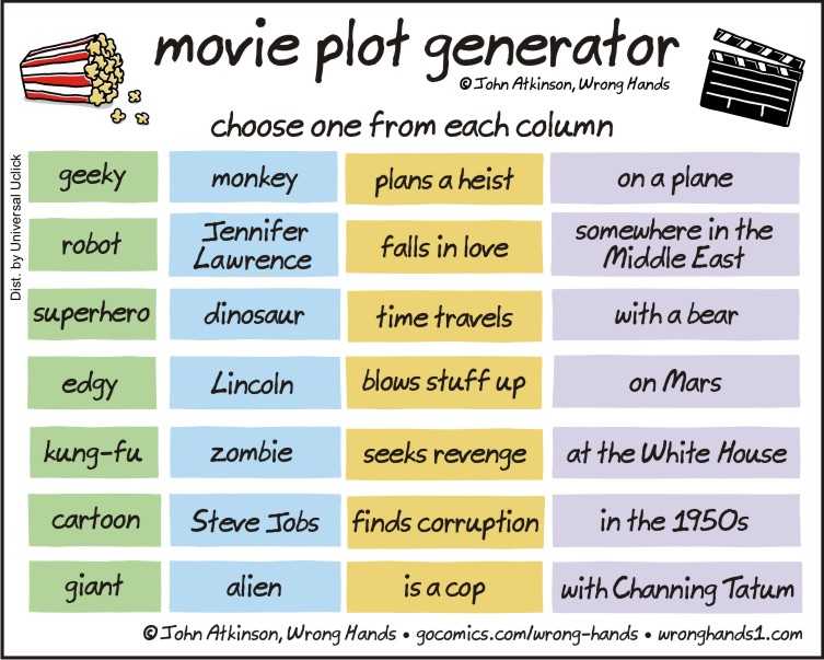 Cartoon showing how to generate movie plots