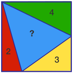 Math puzzle involving a square divided into four triangular parts