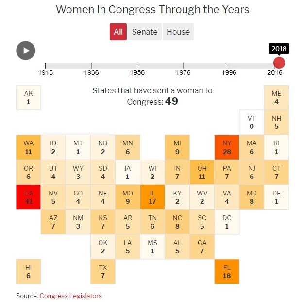Women in the US Congress: Map