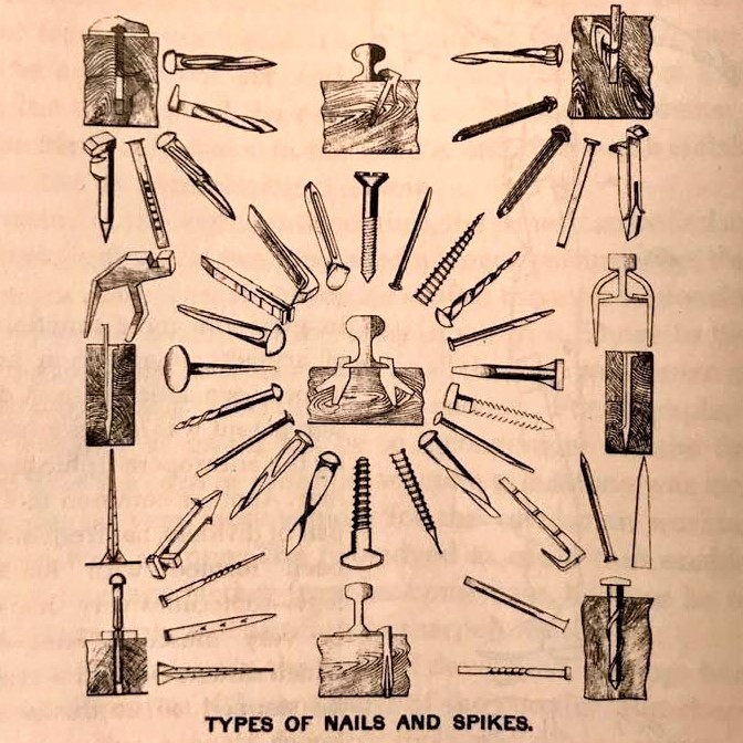 Images for Petroski's 'The Evolution of Useful Things': Types of nails and spikes (p. 128)
