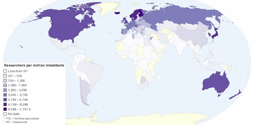 Number of researchers per million inhabitants in different countries (from ChartsBin.com)