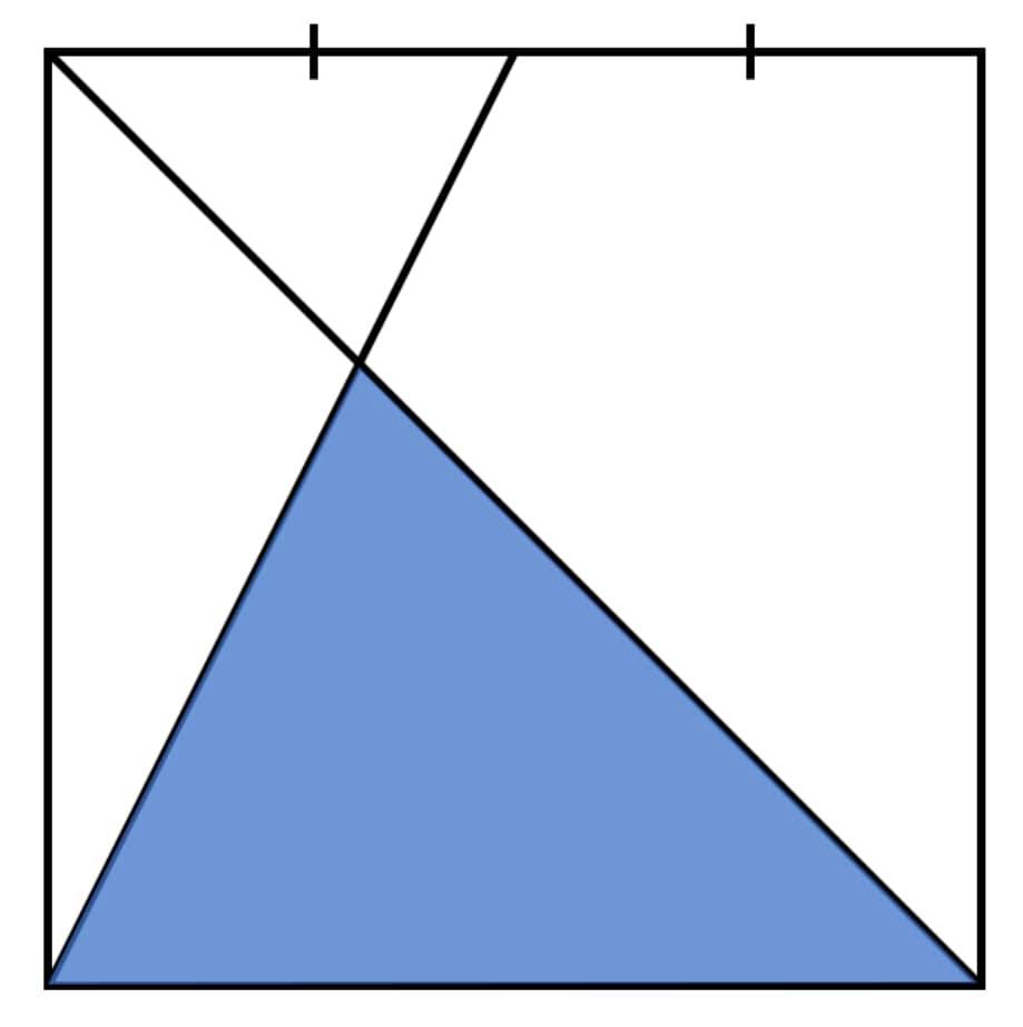 Puzzle: A square, with part of its area shaded