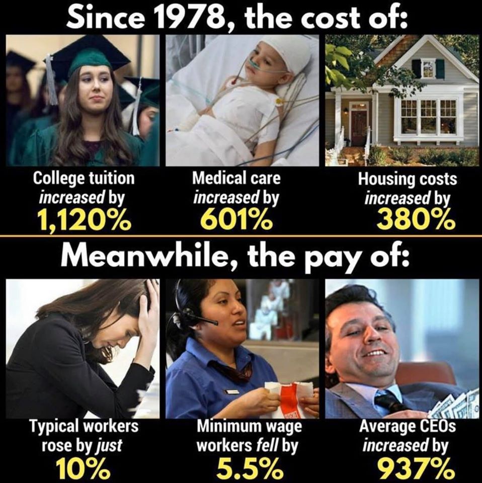 Meme: Cost increases vs. pay raises (more meaningful indicators that the stock market and GDP