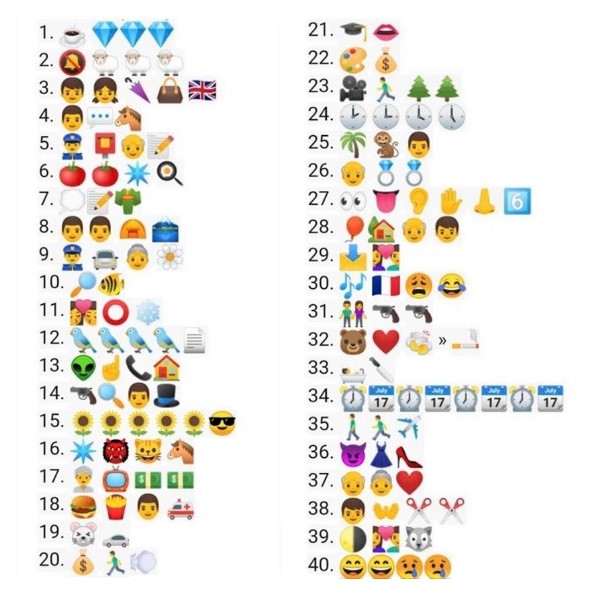 Word puzzle: Movie titles in emoji