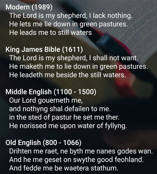 A sample of how English has changed: The 23rd Psalm over the last 1000 years