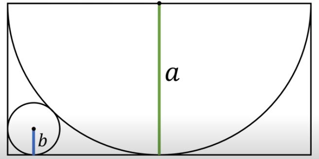 Math puzzle: A half-circle and a circle inside a rectangle
