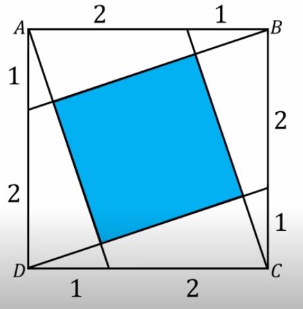 Math puzzle: Blue, tilted square inside a bigger square