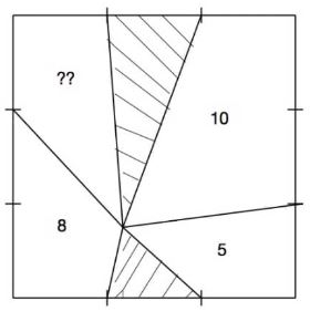 Math puzzle: Square with each of its sides divided into three equal parts and some of the points connected to an interior point