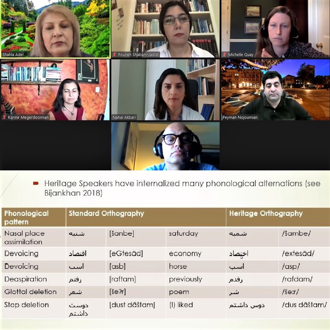 UNC symposium on Persian-language pedagogy: Screenshot and a sample slide