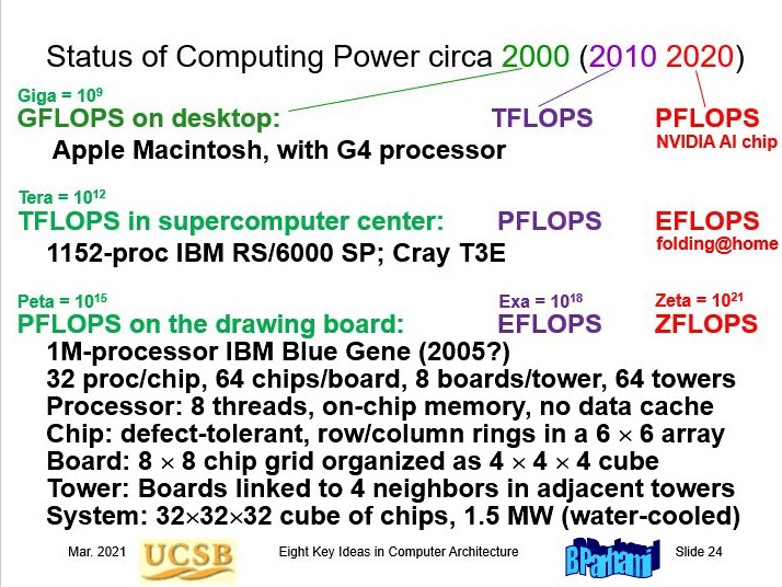 A slide from IEEE CCS talk by Dr. Behrooz Parhami: 5