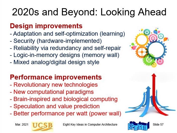 A slide from IEEE CCS talk by Dr. Behrooz Parhami: 4