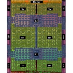 Chip layout for NVIDIA A100 Tensor Core GPU