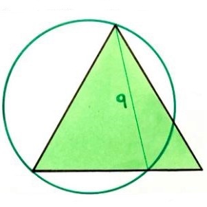 Puzzle: Find the area of the circle, assuming that the green triangle is equilateral