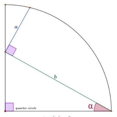 Math puzzle: What is tan(α) in the quarter-circle diagram shown?