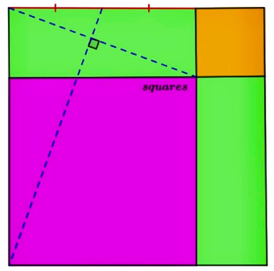 Math puzzle: There are three squares in this diagram. The smallest square has area 1. What are the areas of the other two squares?