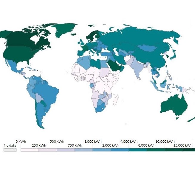 Per-capita electricity usage in world countries, 2020