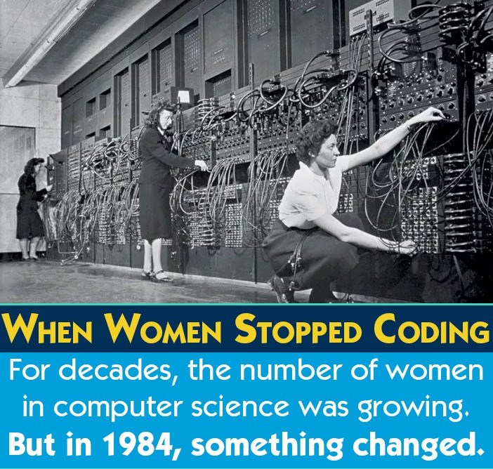 When women stopped coding: Women engineers in front of an early computer