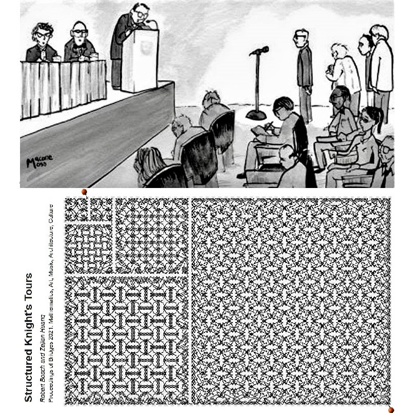 Cartoon about speeches disguised as questions, and diagrams representing structured knight tour on a 64 x 104 chess board