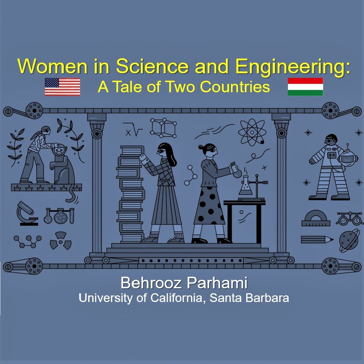 Title slide for my presentation on 'Women in Science and Engineering: A Tale of Two Countries'