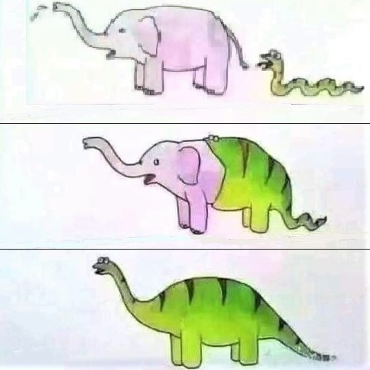 Cartoon: The origins of dinosaurs