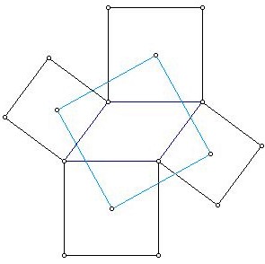 Geometric fact about squares built on the sides of a parallelogram