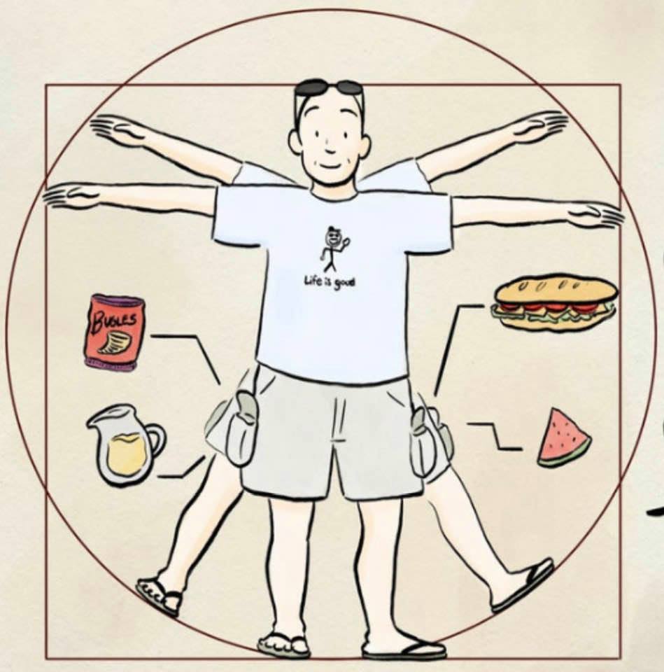 You have heard of the Vitruvian Man: Here is Cargo-Shorts Man!