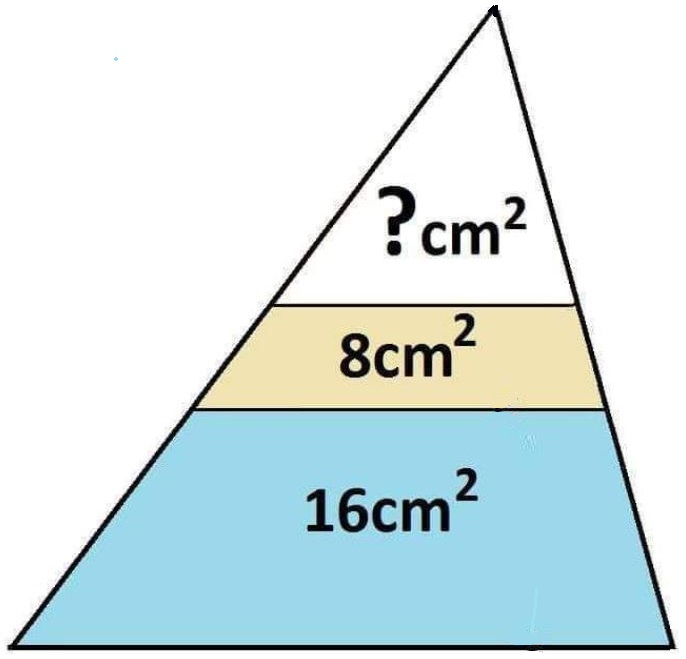 Math puzzle: Find the area of the white triangle at the top of the diagram