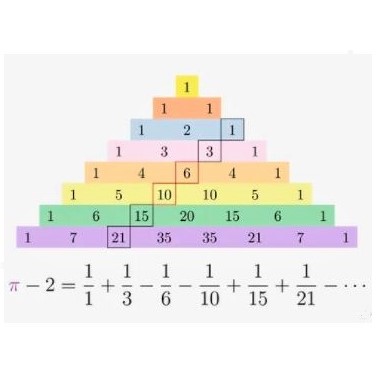 Yet another surprising math identity, this one involving Pascal's Triangle