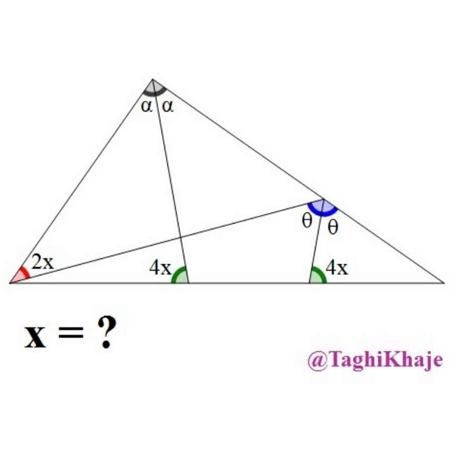 Math puzzle: A neat geometric problem involving only angles