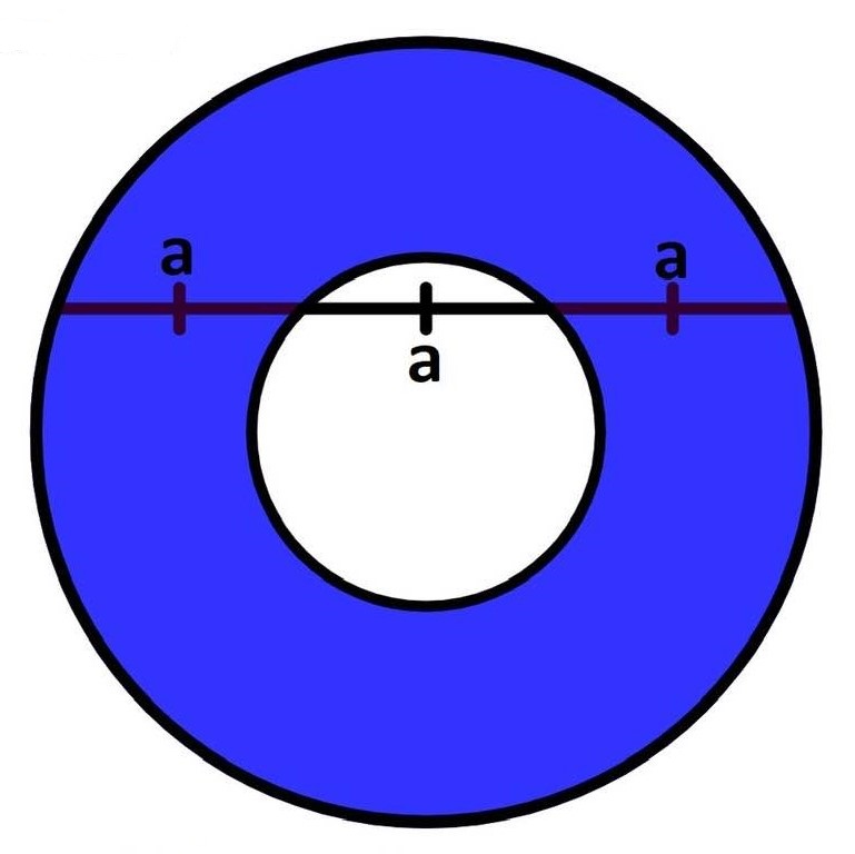 Math puzzle: What is the area of the blue region between the two circles