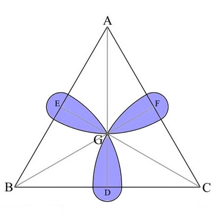 Math puzzle: Find the area of the colored region in this diagram, which shows the equilateral triangle ABC, its three medians, and six circular arcs