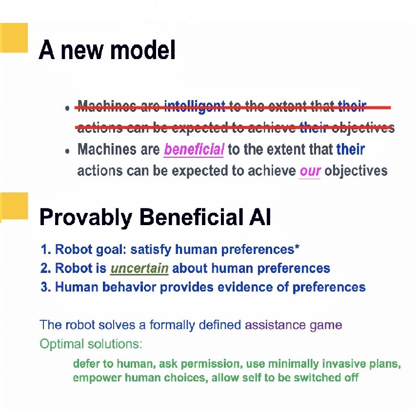 CRML 2021 Summit talk on human-compatible AI: Slide set 1