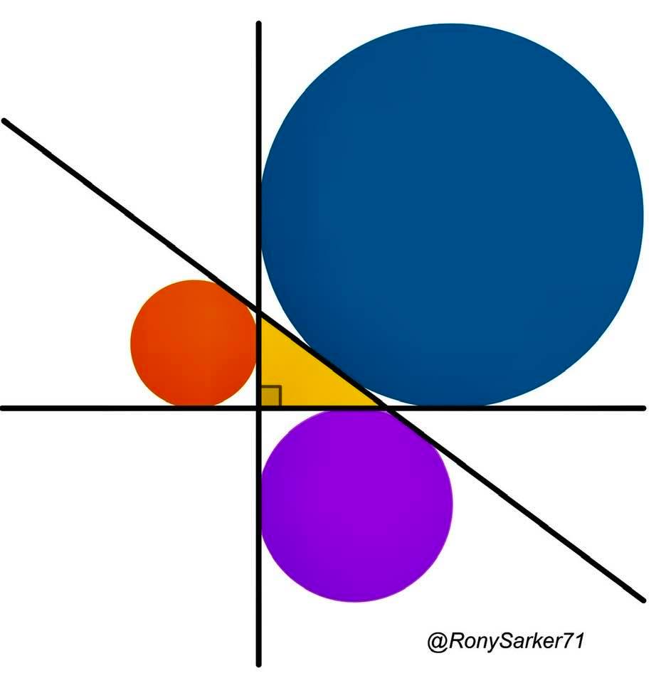 Math puzzle: The yellow triangle has side lengths 3, 4, and 5. What are the radii of the circles?