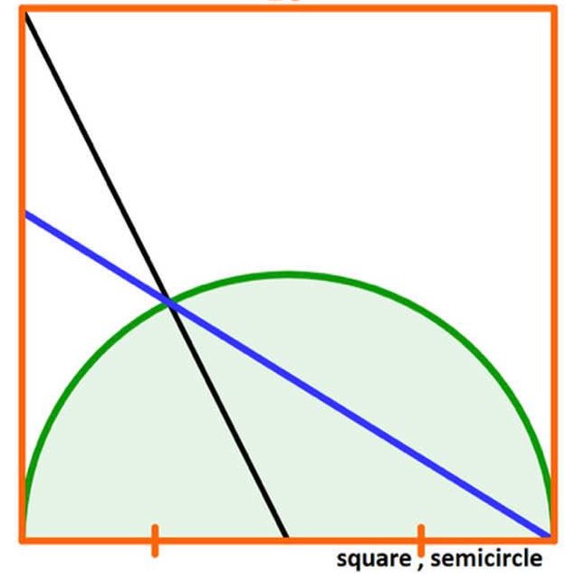 Math puzzle: In this diagram with a square of side length 10 and a semicircle, what is the length of the blue line?