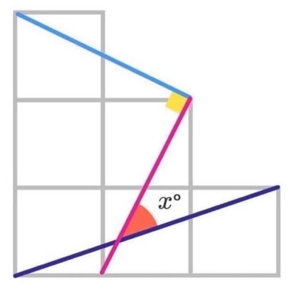 Math puzzle: In this diagram, with 6 equal squares and 3 colored lines, what is x?
