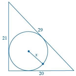 Math puzzle: Find the radius of the inscribed circle in a triangle having side lengths 20, 21, and 29