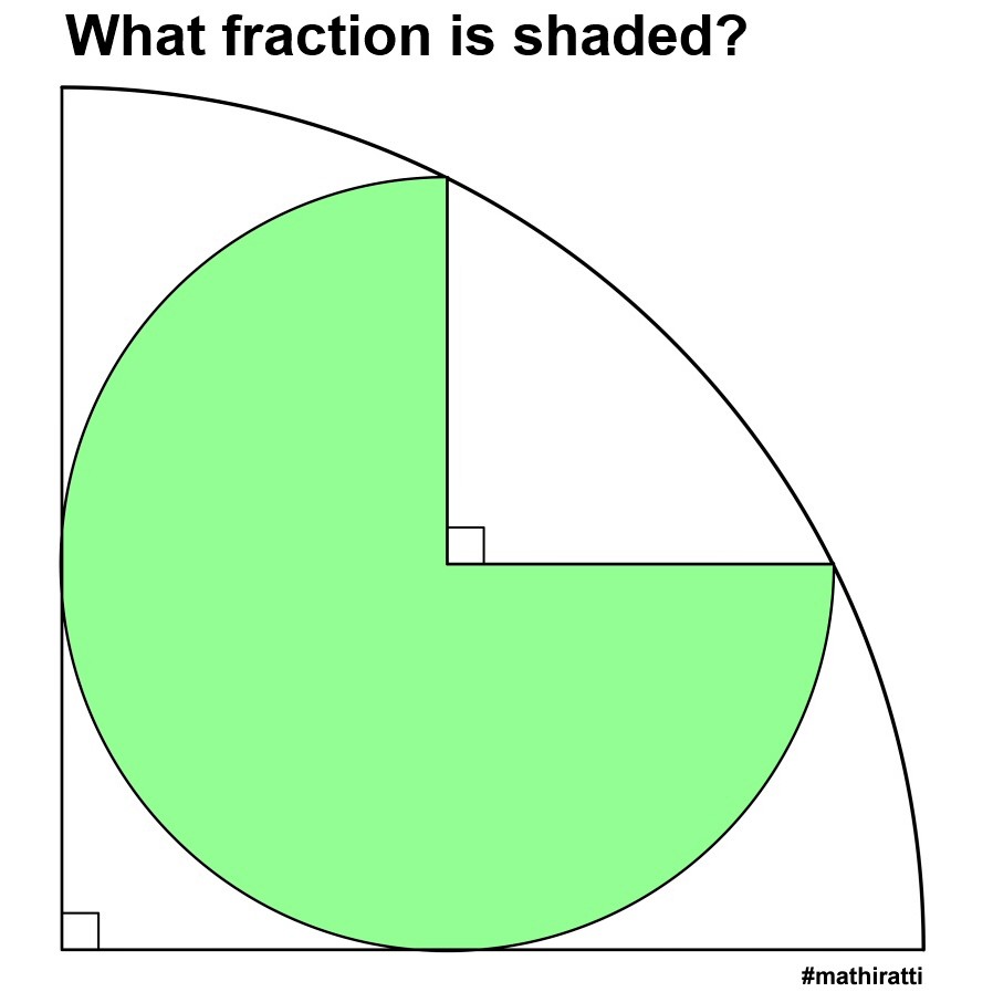 Math puzzle: What fraction of the quarter-circle's area is shaded?